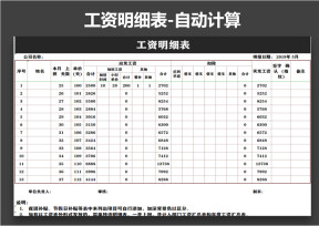 工资明细表-自动计算