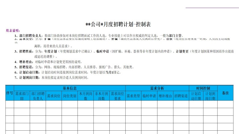 月度招聘计划-控制表