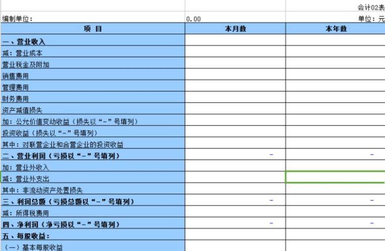 财务报表模板(自动生成财务指标)