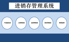 进销存管理系统