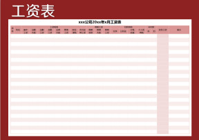 企业工资表-绩效工资