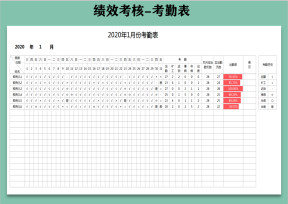 考勤表（出勤率统计）