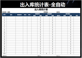 出入库统计表
