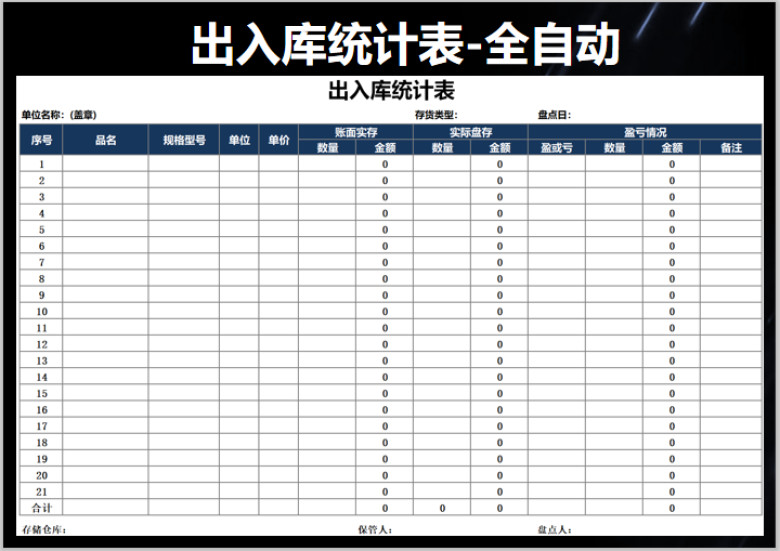 出入库统计表