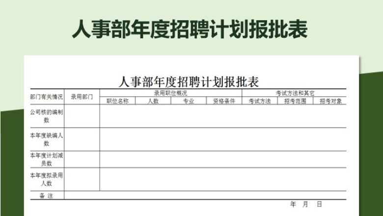 人事部年度招聘计划报批表