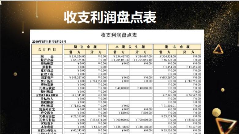 收支利润盘点表