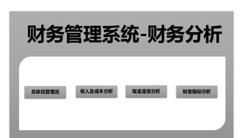 财务管理系统-财务分析