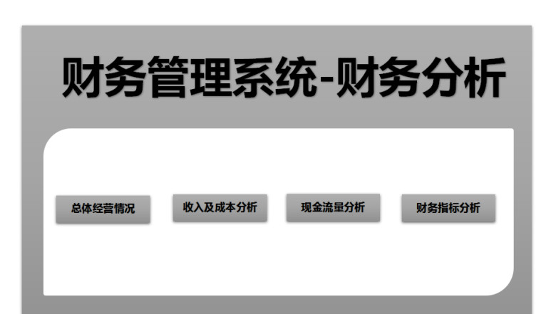 财务管理系统-财务分析