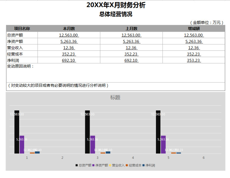 财务管理系统-财务分析
