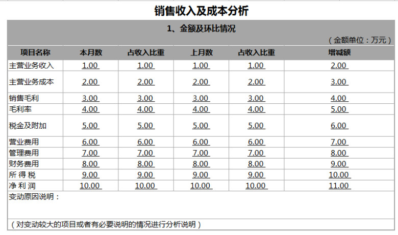 财务管理系统-财务分析