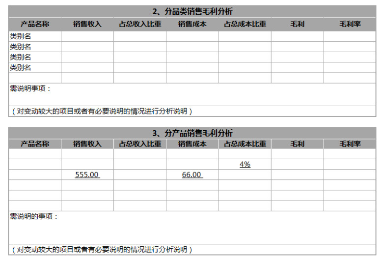 财务管理系统-财务分析