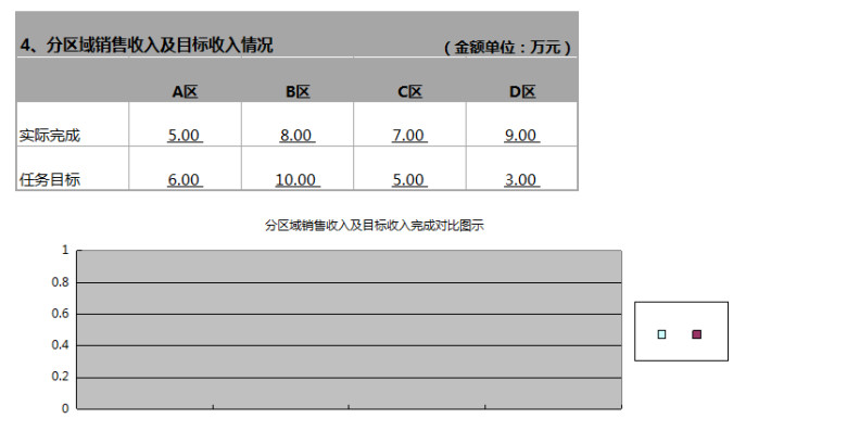 财务管理系统-财务分析