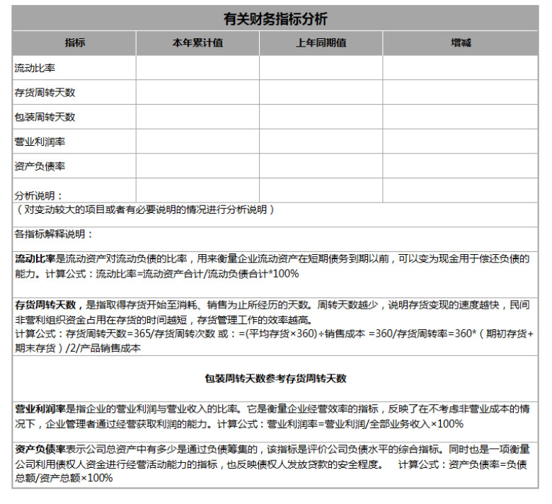 财务管理系统-财务分析