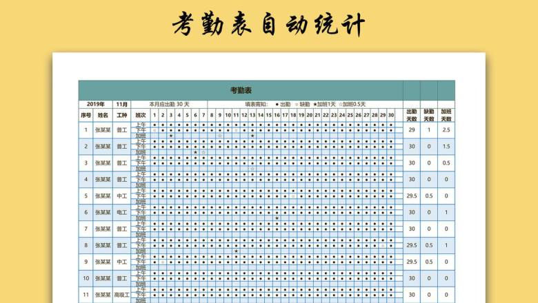 考勤表自动统计