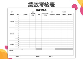 绩效考核表