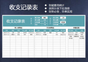 财务记账之收支记录表