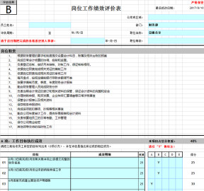 岗位工作绩效考核表
