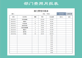 部门费用月报表（金额自动合计）