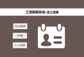 工资薪酬系统-含工资条