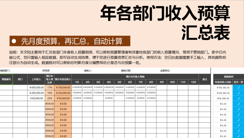 各部门收入预算汇总表（先月度预算，再汇总）