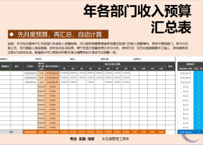 各部门收入预算汇总表（先月度预算，再汇总）