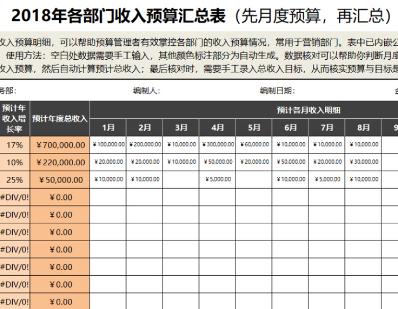 各部门收入预算汇总表（先月度预算，再汇总）
