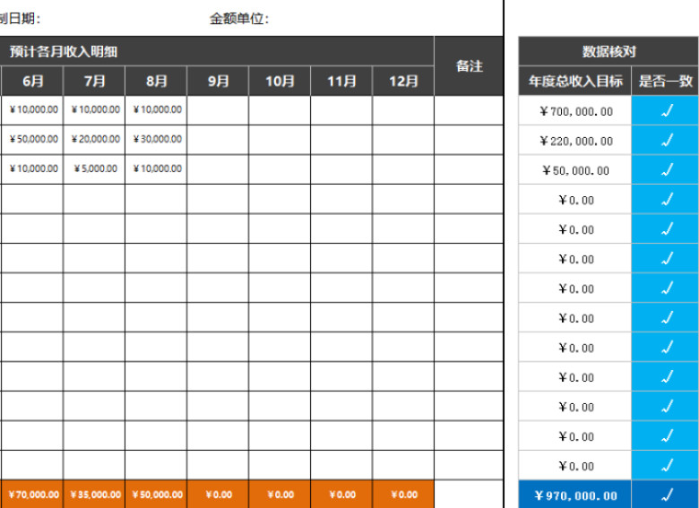 各部门收入预算汇总表（先月度预算，再汇总）