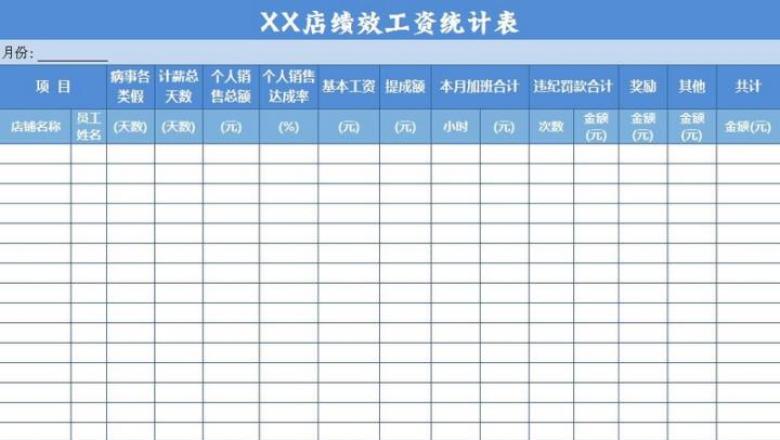 店铺绩效工资统计表