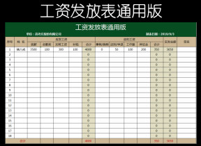 工资发放表