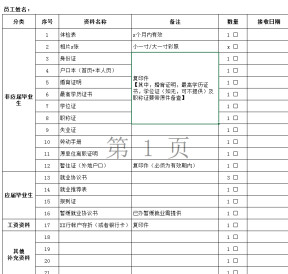 【入职材料类】员工入职材料附档表