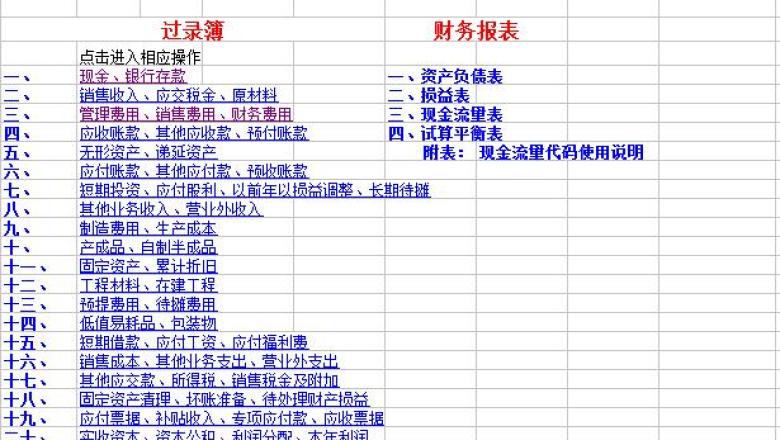 自动财务报表系统 记账凭证过录 三大财务报表自动生成