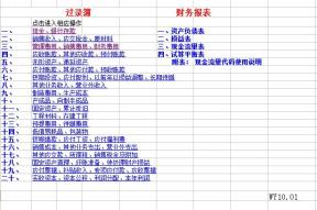 自动财务报表系统 记账凭证过录 三大财务报表自动生成