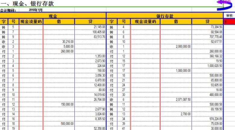自动财务报表系统 记账凭证过录 三大财务报表自动生成