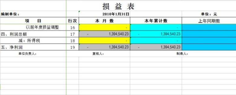 自动财务报表系统 记账凭证过录 三大财务报表自动生成