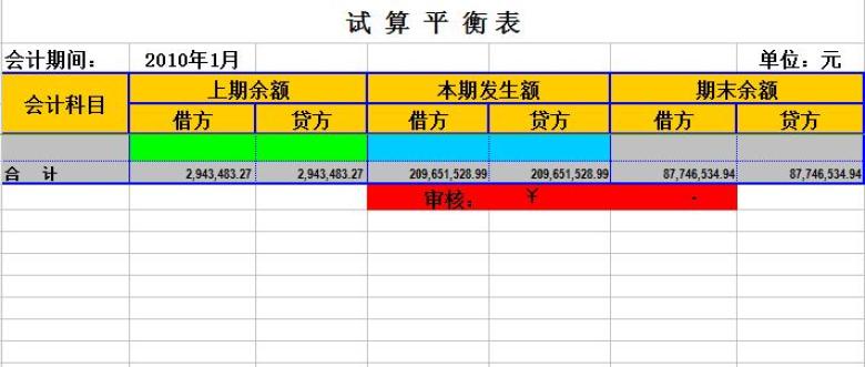 自动财务报表系统 记账凭证过录 三大财务报表自动生成