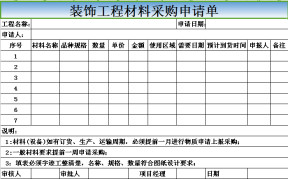 面试安排表