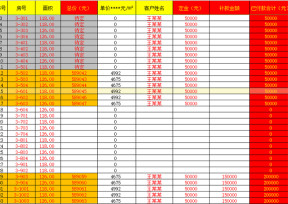 售楼部对账明细表