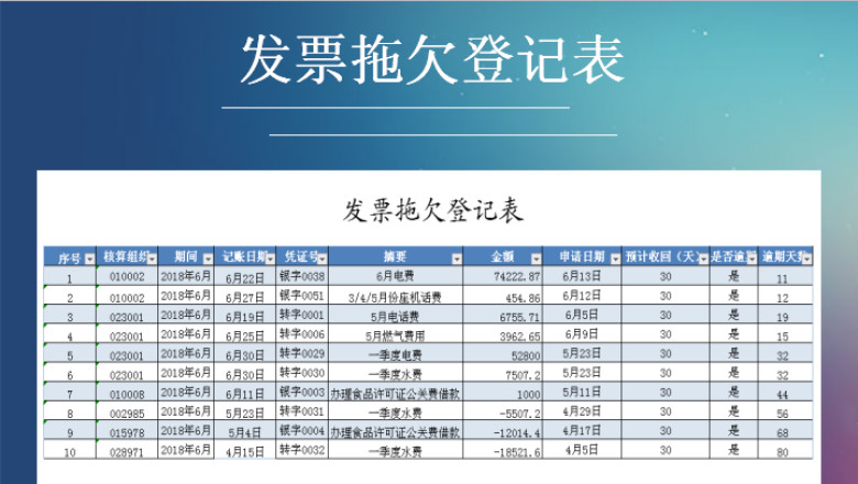 发票拖欠登记表