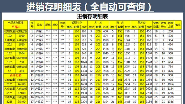 进销存明细表（可查询）