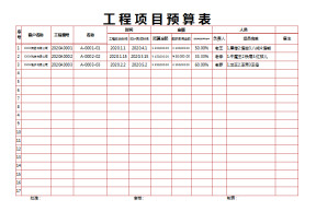 工程项目预算表