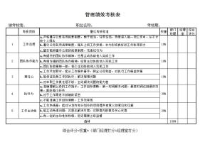 绩效考核表