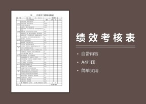 月度员工绩效考核表