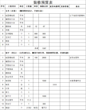 装修预算表2