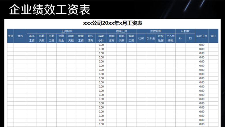 企业绩效工资表