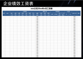 企业绩效工资表