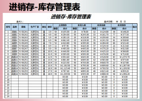 进销存管理报表