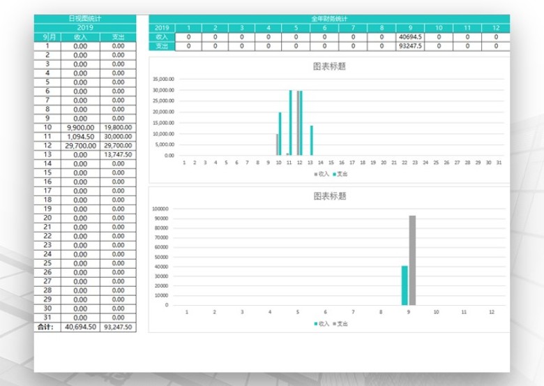进销存