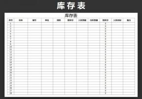 库存表（自动计算盘点表）
