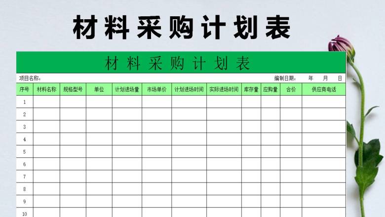 材料采购统计表