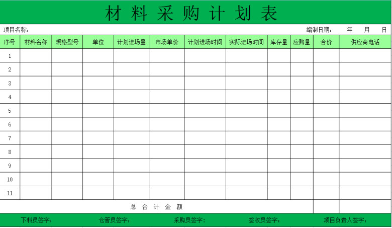 材料采购统计表